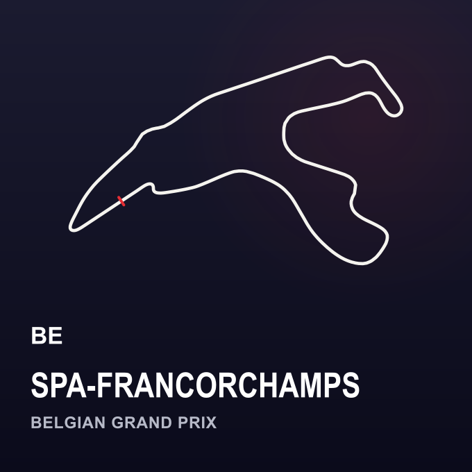 2027 Belgian Grand Prix at Spa-Francorchamps