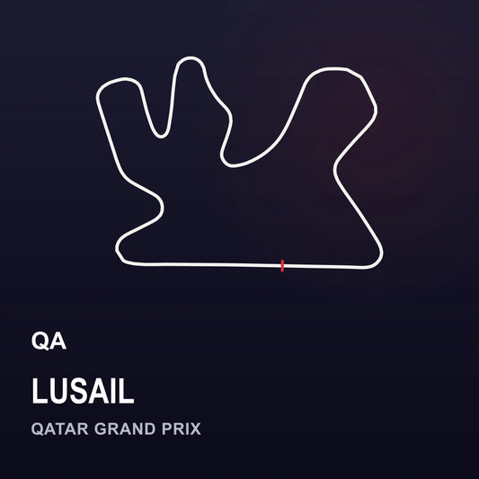 2027 Qatar Grand Prix at Losail International Circuit