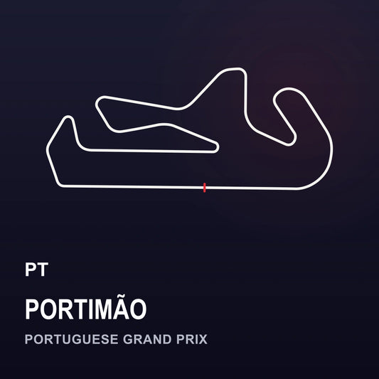 2027 Portuguese Grand Prix at Autodromo do Algarve